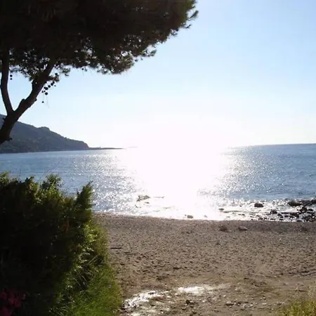 La Nature Konistres